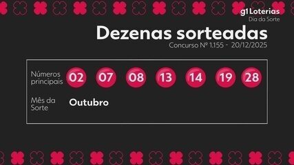 Resultado do Sorteio
