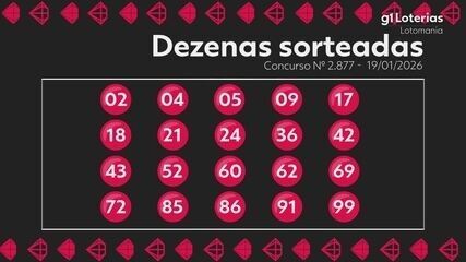 Resultado do Sorteio